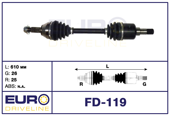 Ford focus tddi perfomance mods